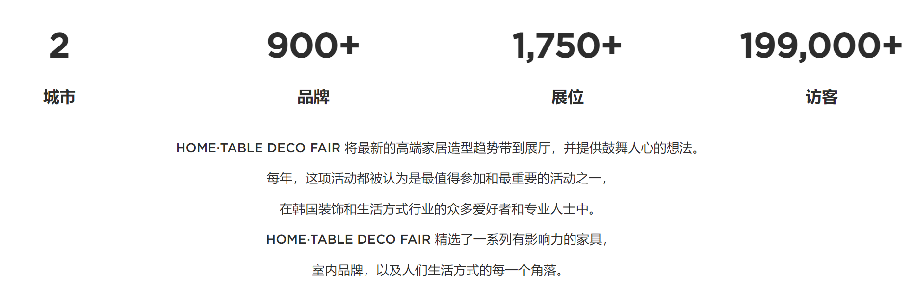 ME TABLE DECO FAIR - SEOUL)AG真人登录入口韩国首尔国