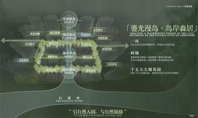 山水雅境售楼处发布：重塑美学居所AG真人中国⚡ 好房子—宝山中建(图29)