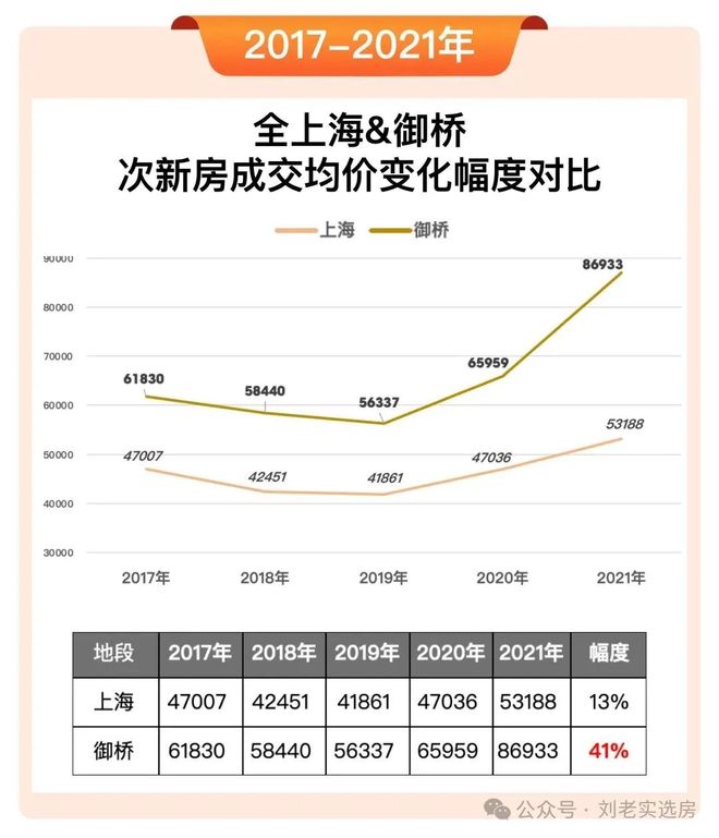 发布： 海上都荟以品质铸就传奇!AG真人聚焦华发海上都荟售楼处(图11)