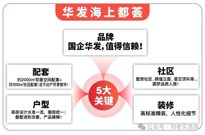 发布： 海上都荟以品质铸就传奇!AG真人聚焦华发海上都荟售楼处(图9)