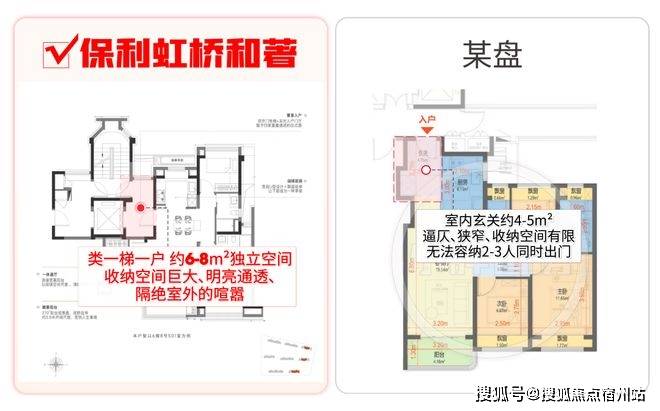 盘详情-交房时间-地址-最新房价-户型图-小区环境-周边配套-售楼处电话ag真人平台第一游戏保利·虹桥和著首页网站-保利·虹桥和著售楼处电话-楼(图20) 盘详情-交房时间-地址-最新房价-户型图-小区环境-周边配套-售楼处电话ag真人平台第一游戏保利·虹桥和著首页网站-保利·虹桥和著售楼处电话-楼(图20)